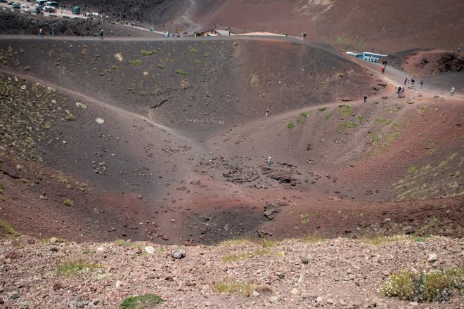 Mt Etna